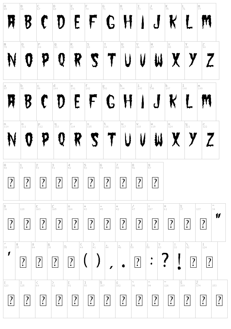 The Cramps font map
